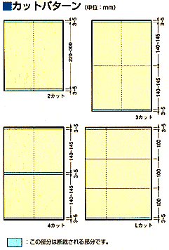 カットパターン